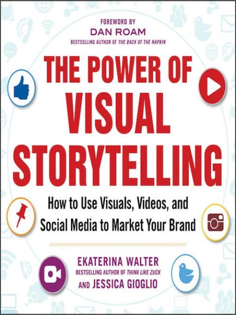 power-visual-storytelling  Deploy Yourself School of Leadership - Sumit Gupta